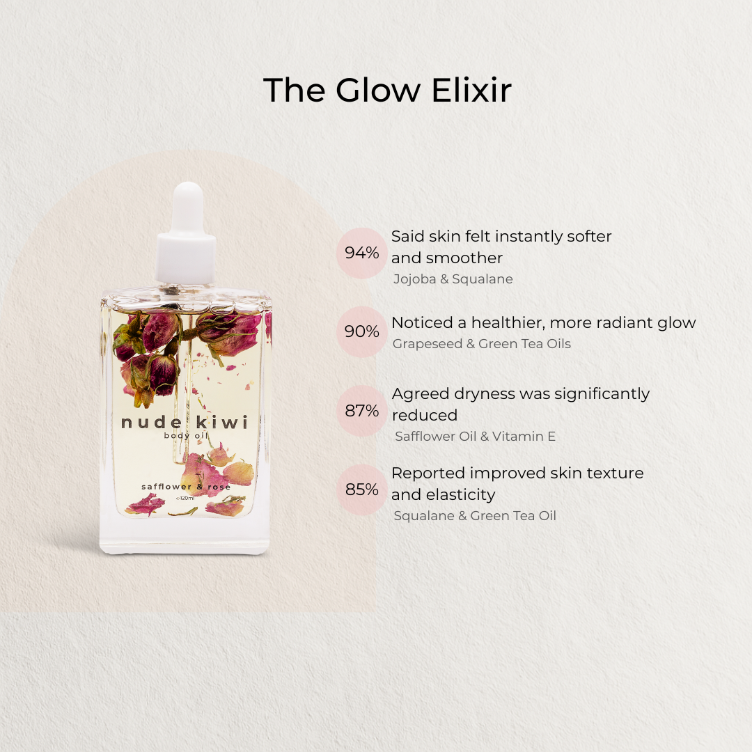 Body Oil