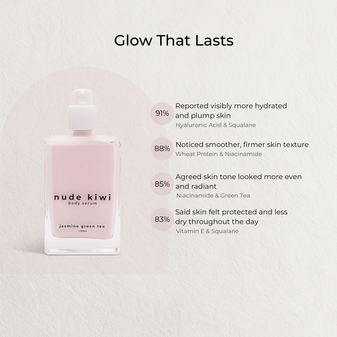 Body Serum