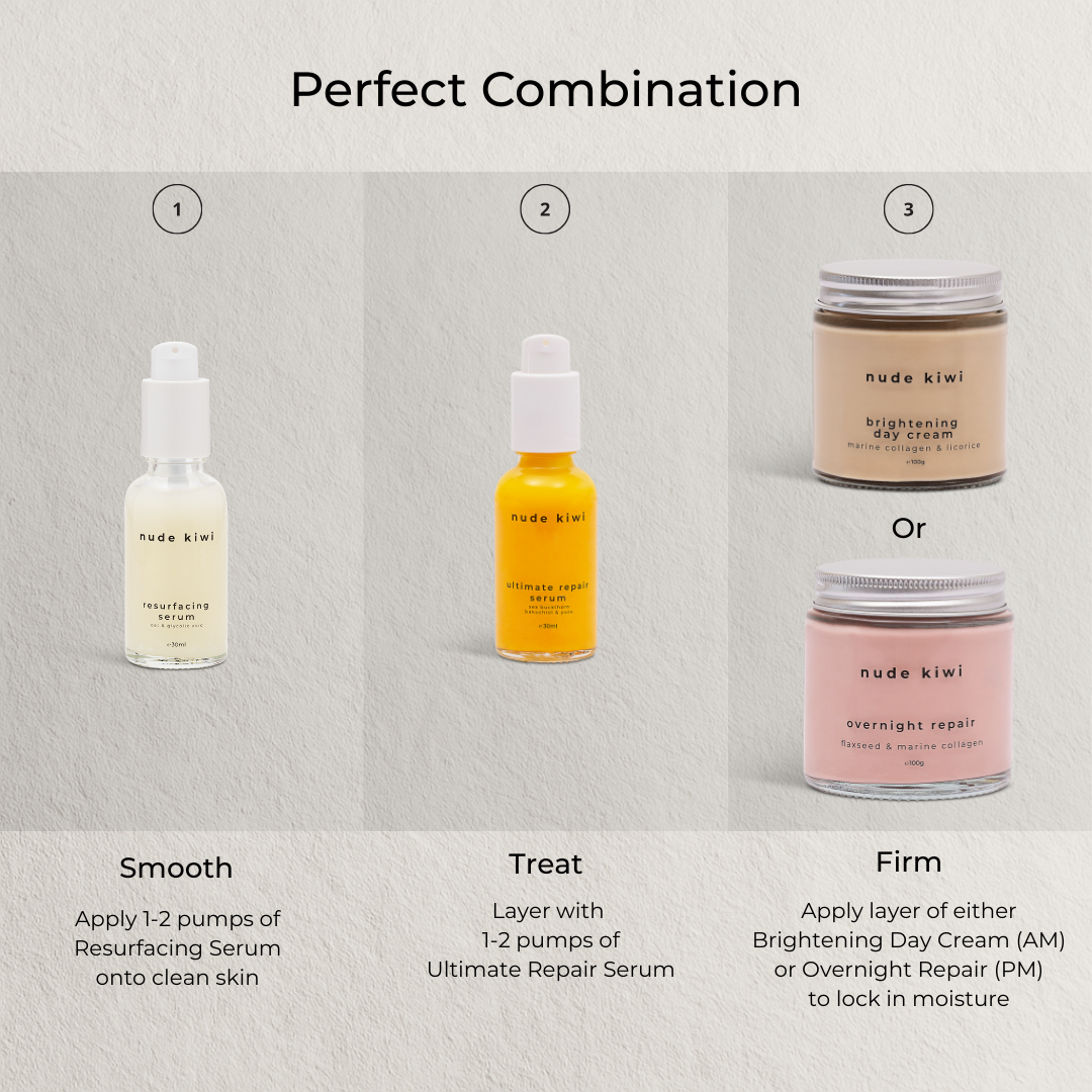 Combination Skin Solution
