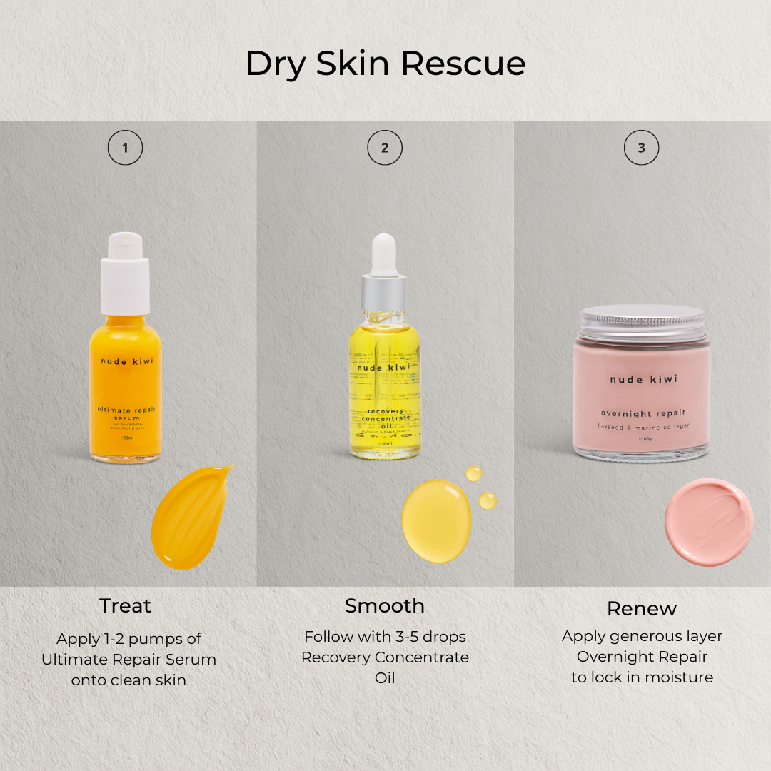 Recovery Concentrate Oil