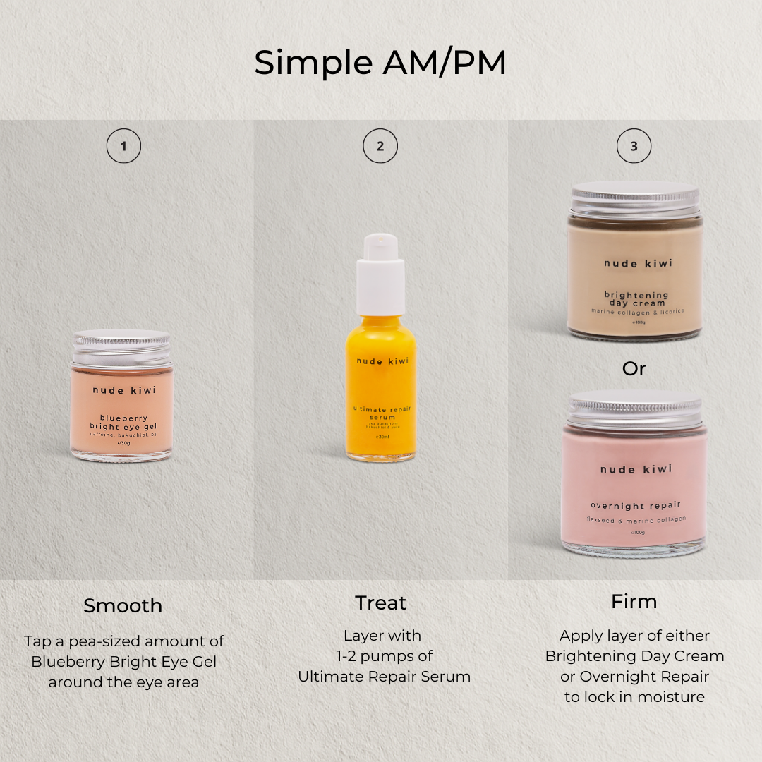 Essentials Bundle