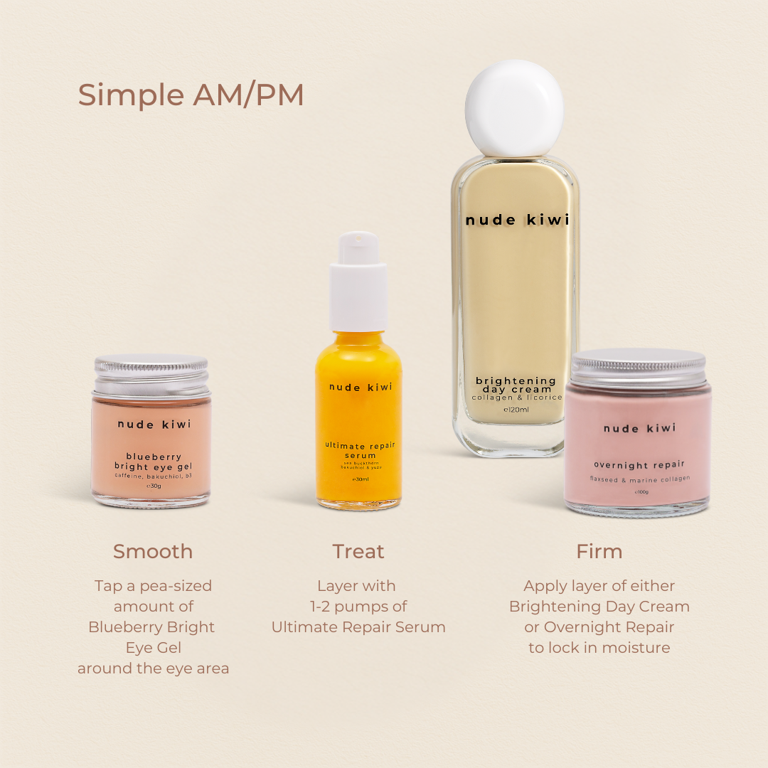 Essentials Bundle