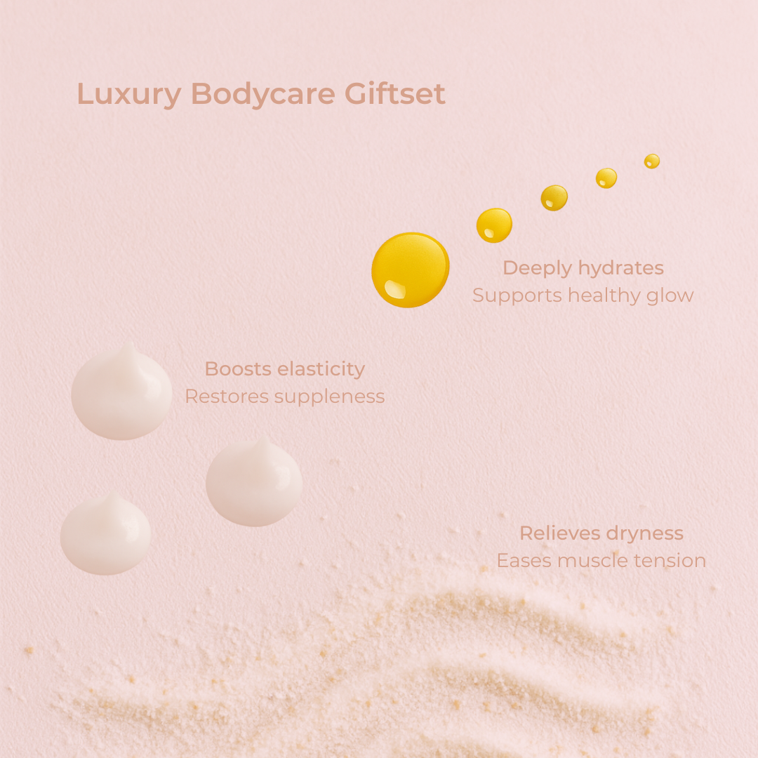 Luxury Bodycare Set
