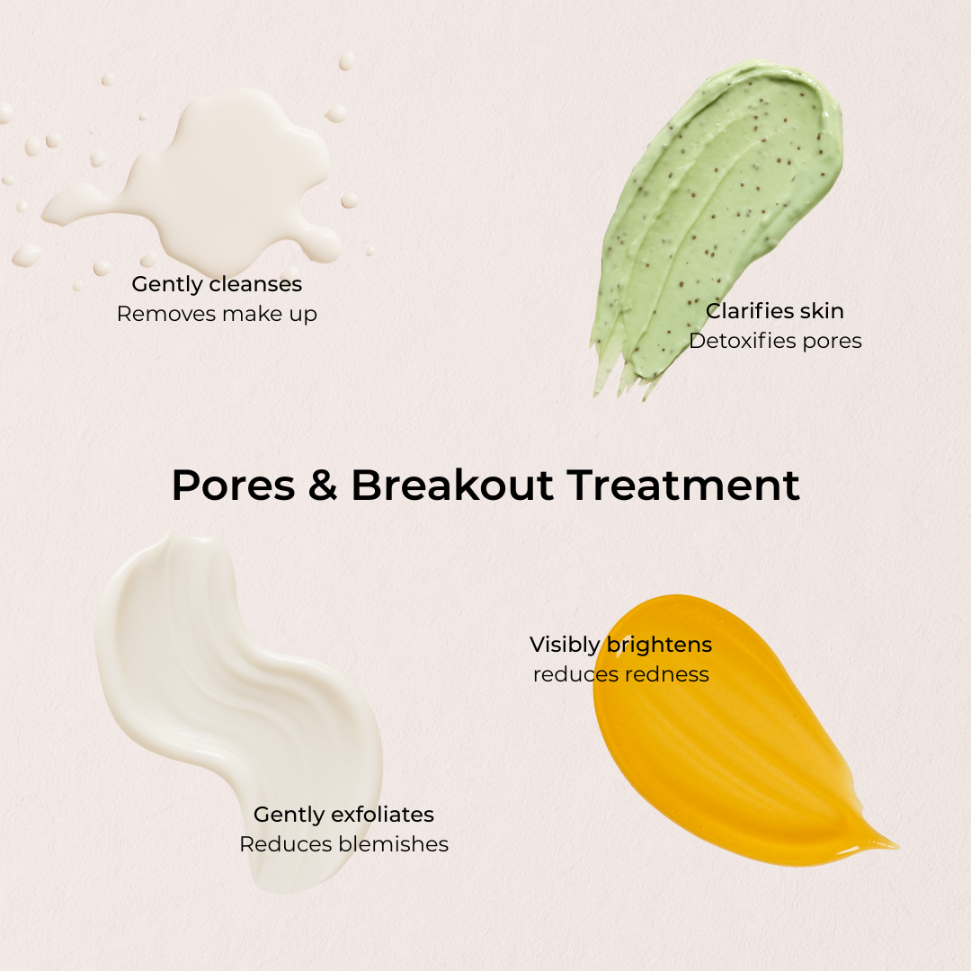 Pores & Breakout Treatment