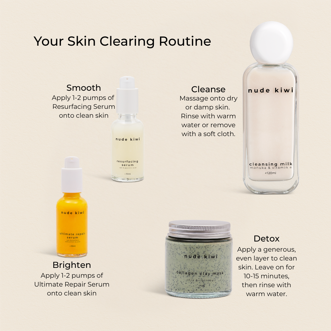 Pores & Breakout Treatment
