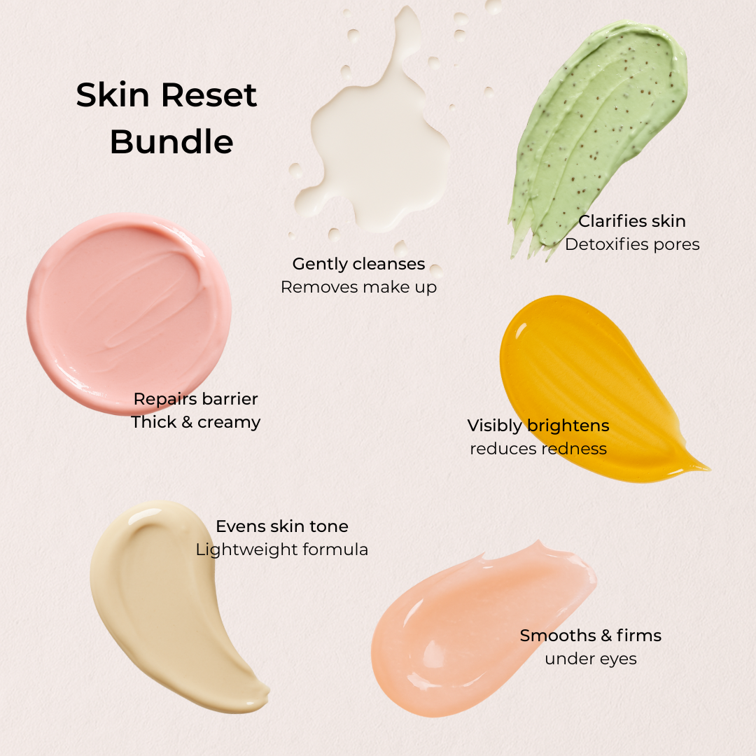 Skin Reset Bundle