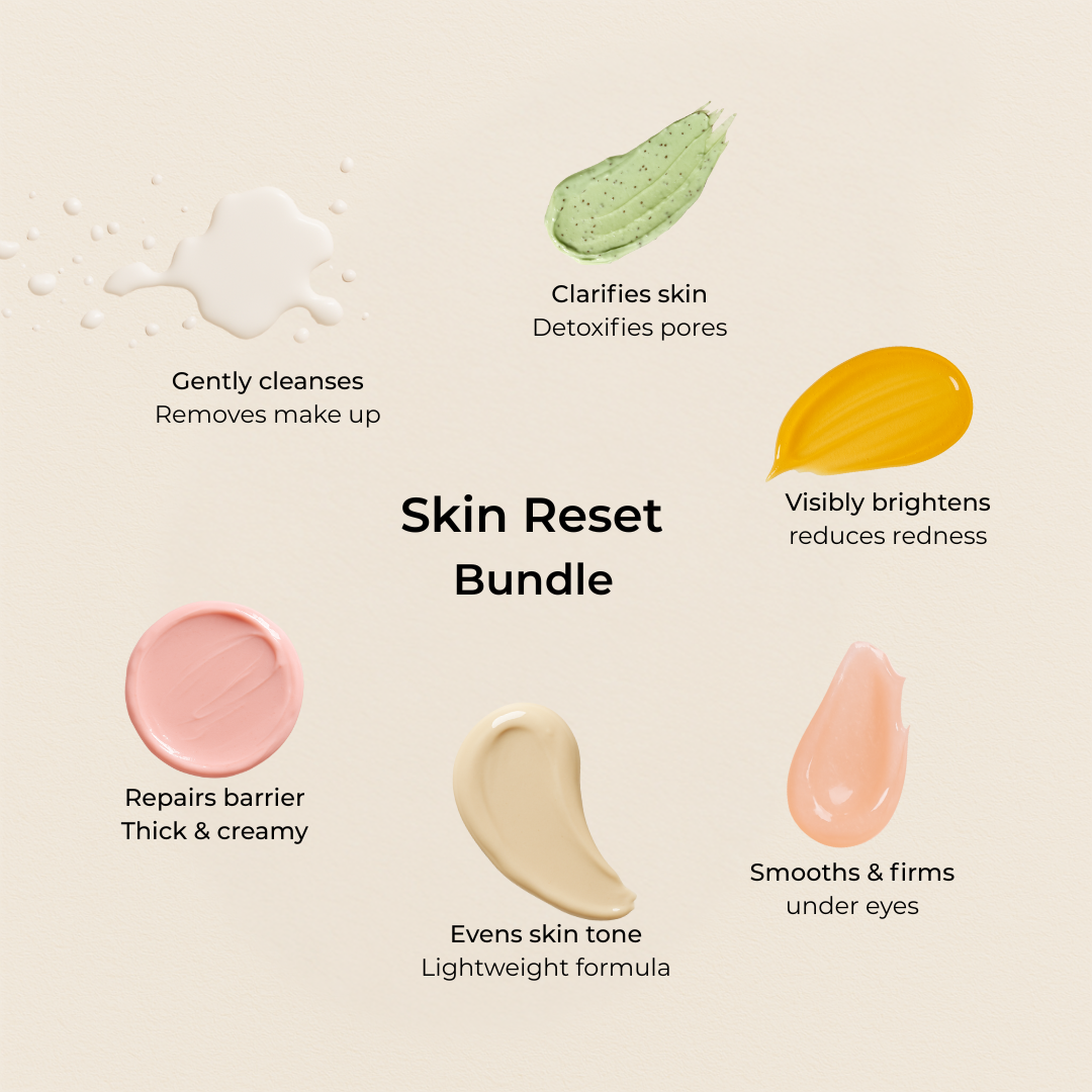 Skin Reset Bundle