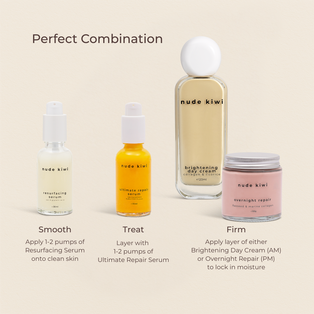 Resurfacing Serum