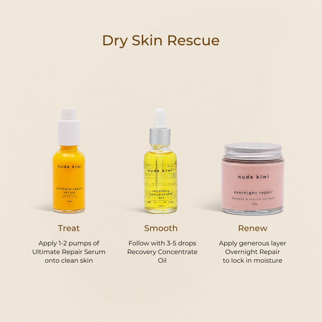 Dry Skin Rescue