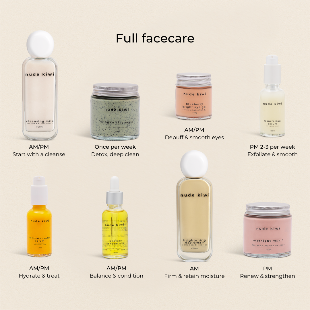 Everything Facecare