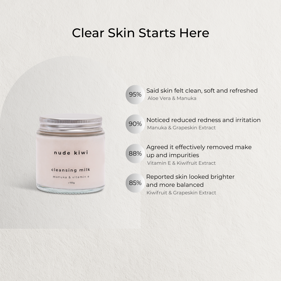 Cleansing Milk