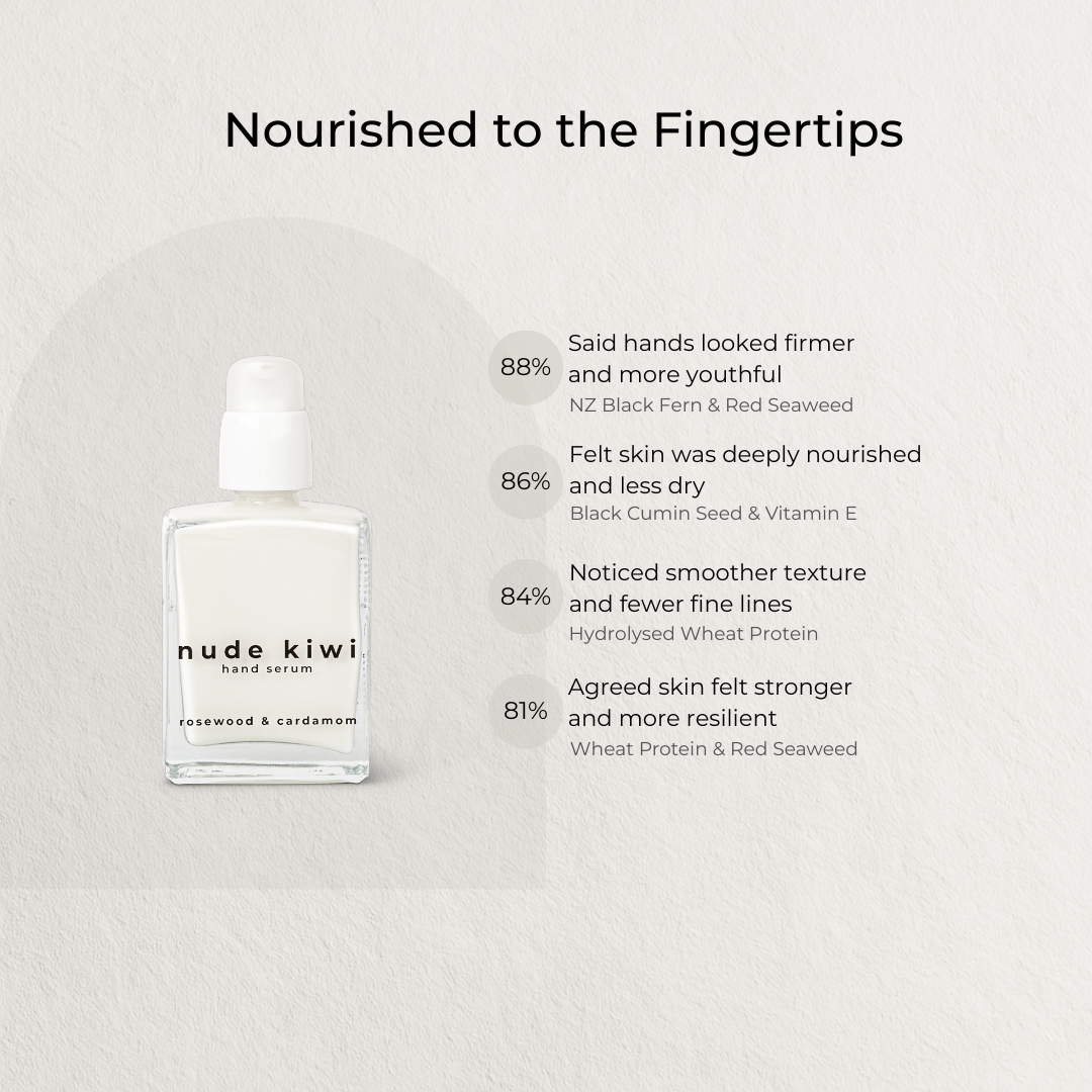 Hand Serum