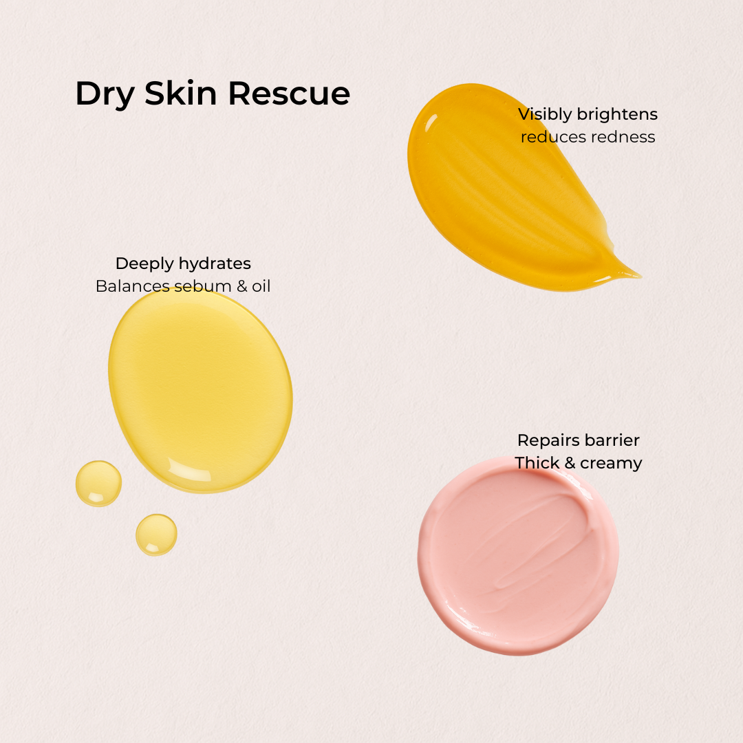 Dry Skin Rescue