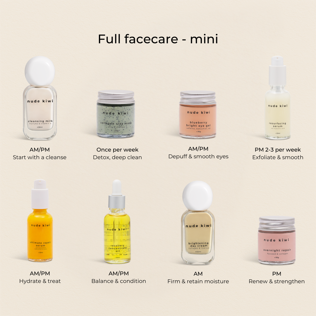 Everything Facecare Mini