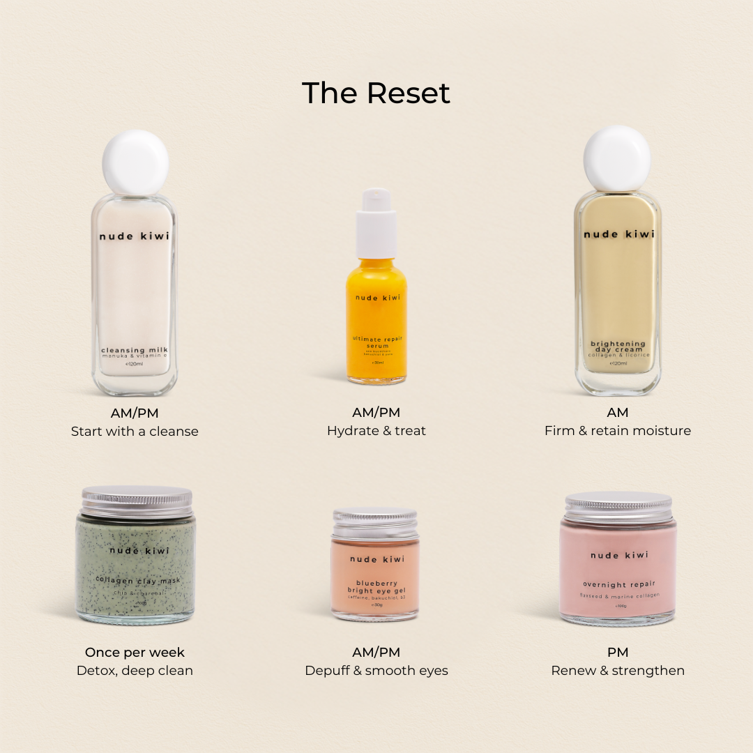 Skin Reset Bundle